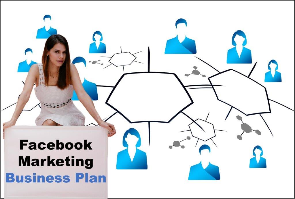 facebook marketing agency in Little Rock Arkansas