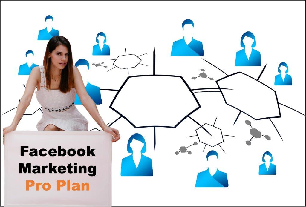 facebook marketing company in Little Rock Arkansas