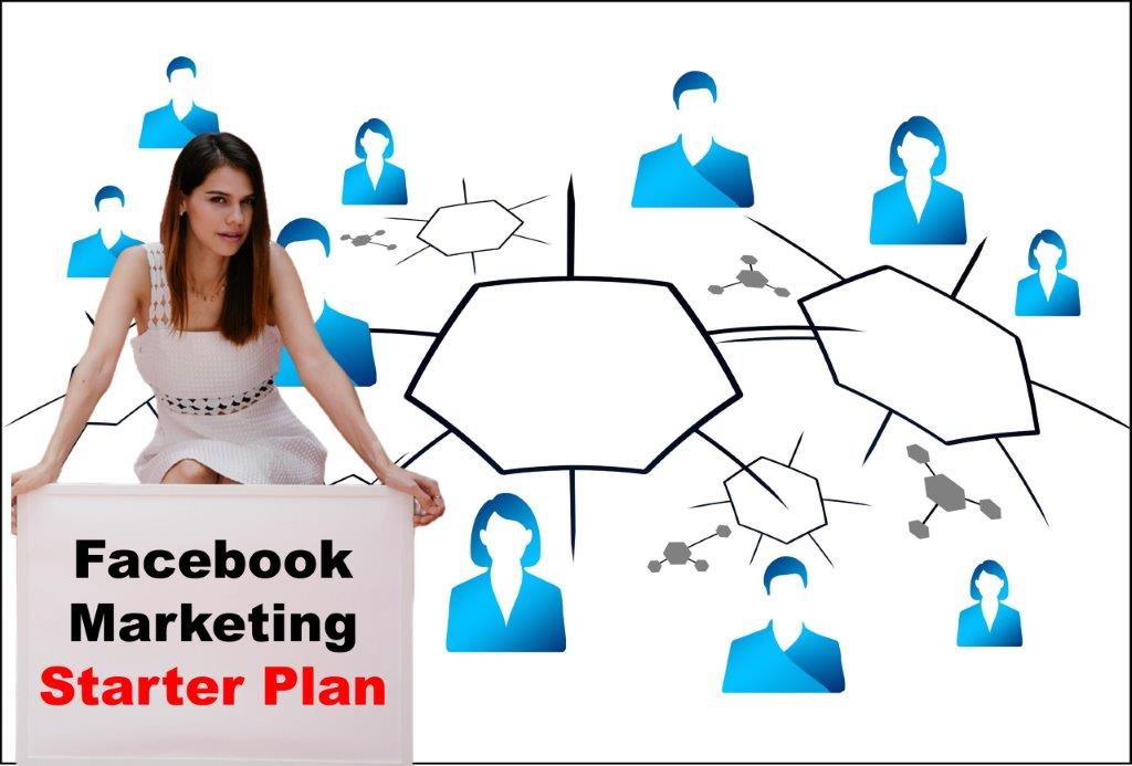 facebook marketing service provider in Little Rock Arkansas