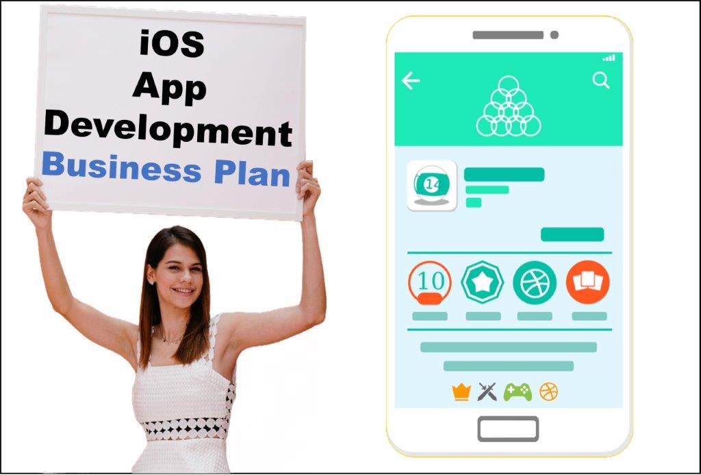 ios application development service in Little Rock Arkansas