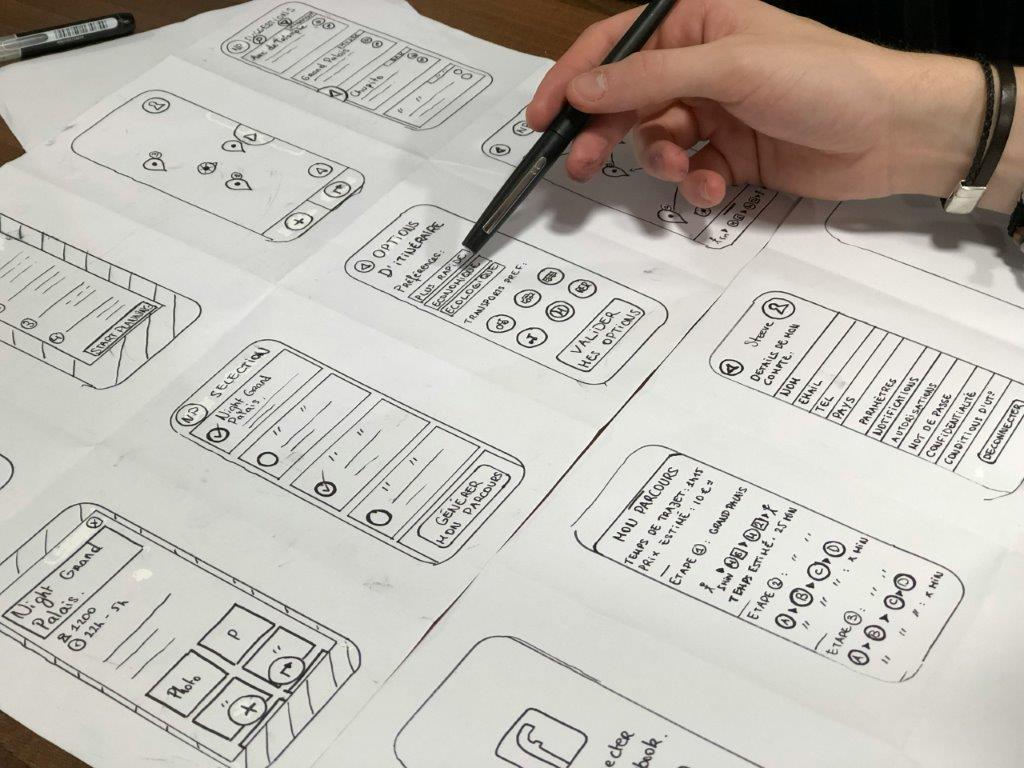 ux and ui development agency in Little Rock Arkansas
